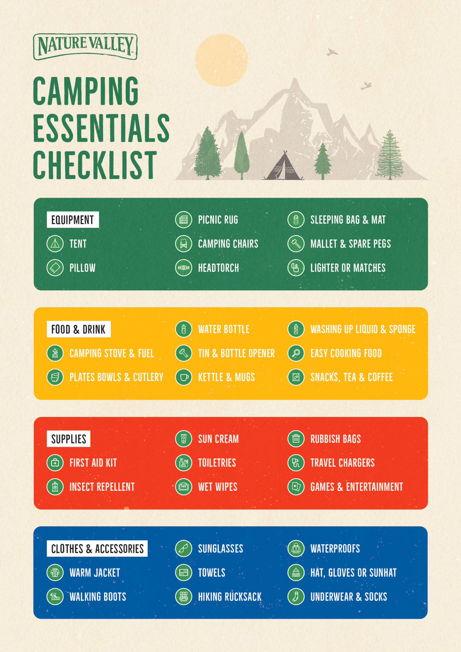 camping travel essentials